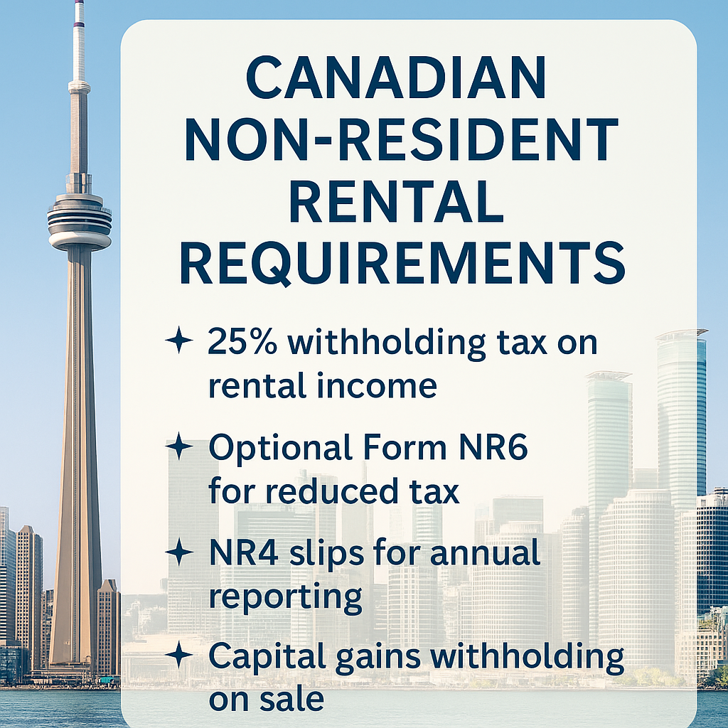 Toronto skyline with Canadian non-resident rental tax summary including 25% withholding, Form NR6, NR4 slips, and capital gains rules